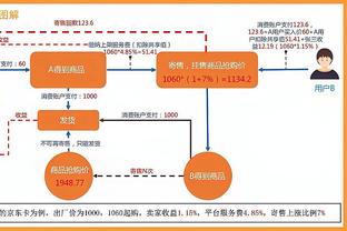 镜报：曼联与曼彻斯特城市大学合作，用人工智能改善球队成绩